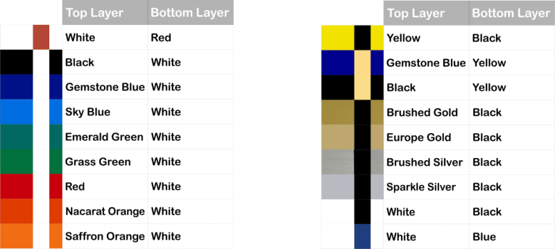 Engraved Desk Name Holders