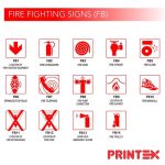 FIRE RESPONSE INSTRUCTIONS SAFETY SIGN (FR1) (2)