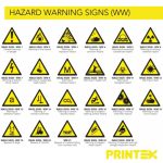 Hazard Warning Plastic Safety Signs