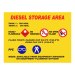 Diesel Storage Area Sign