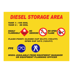 Diesel Storage Area Sign